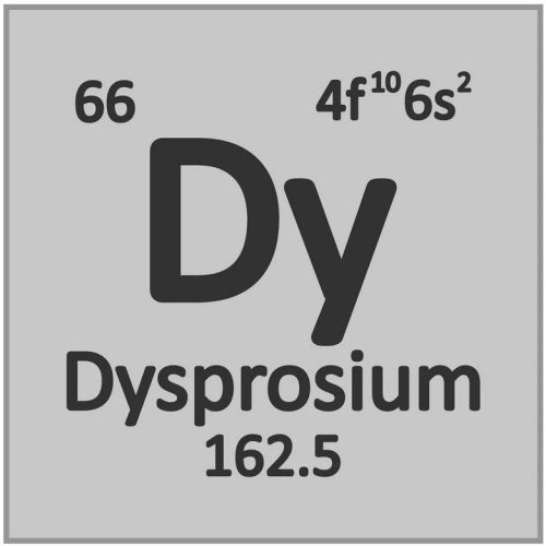 Dysprosium Dy rein 99,9% Zeldzame aardmetalen 66 metaal