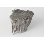 Holmium 99,9% element Ho 67 puur zeldzame metalen 1gr-10kg