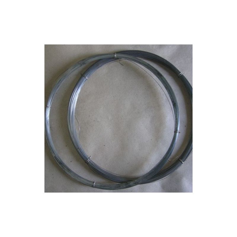 Hafniumdraad 99,0% van Ø 0,8 mm tot Ø 2,4 mm Element 72 zuiver metaal